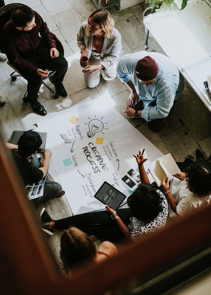 Team Collaboration